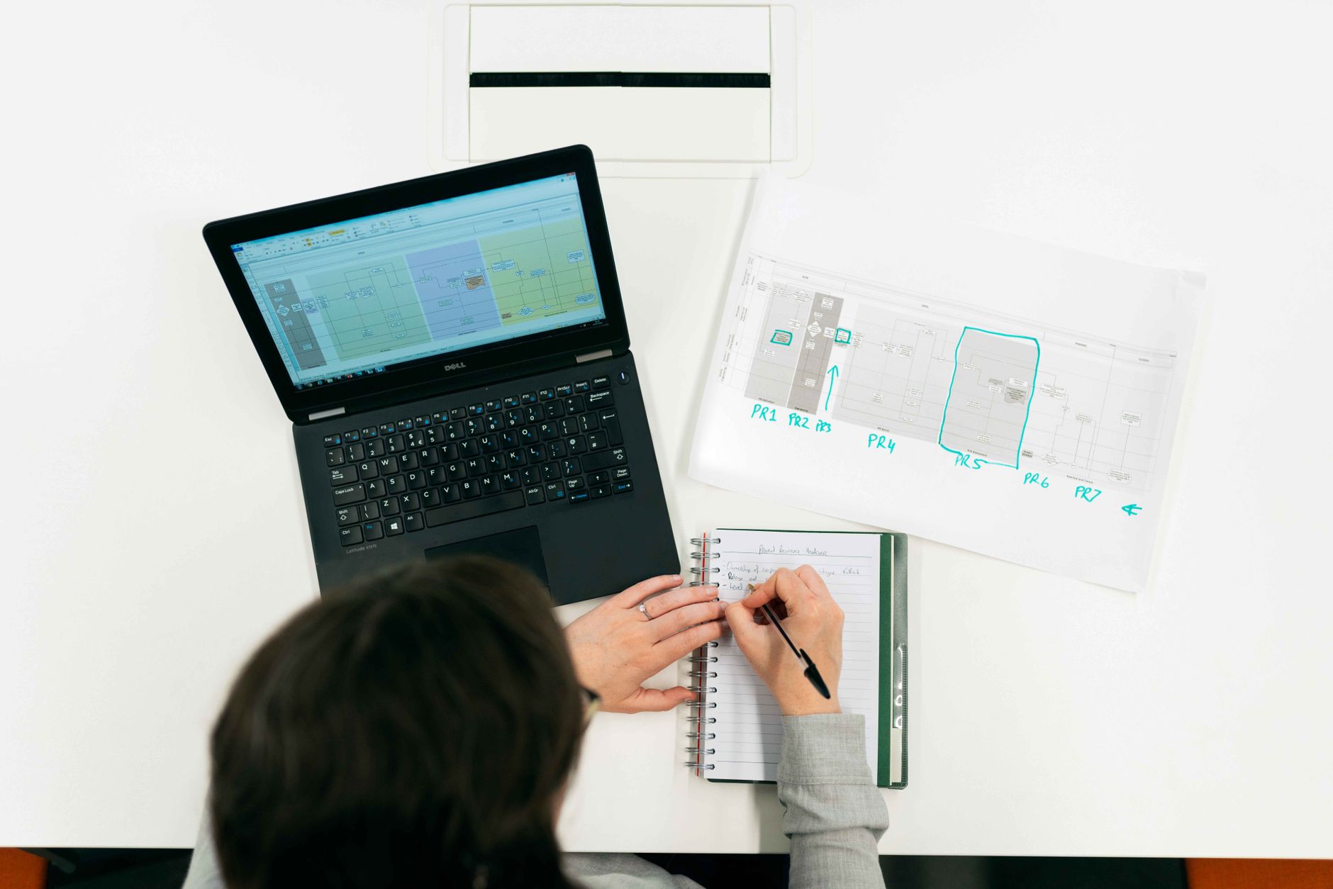 Agentic AI vs Automation: The 71% Productivity Gap Explained