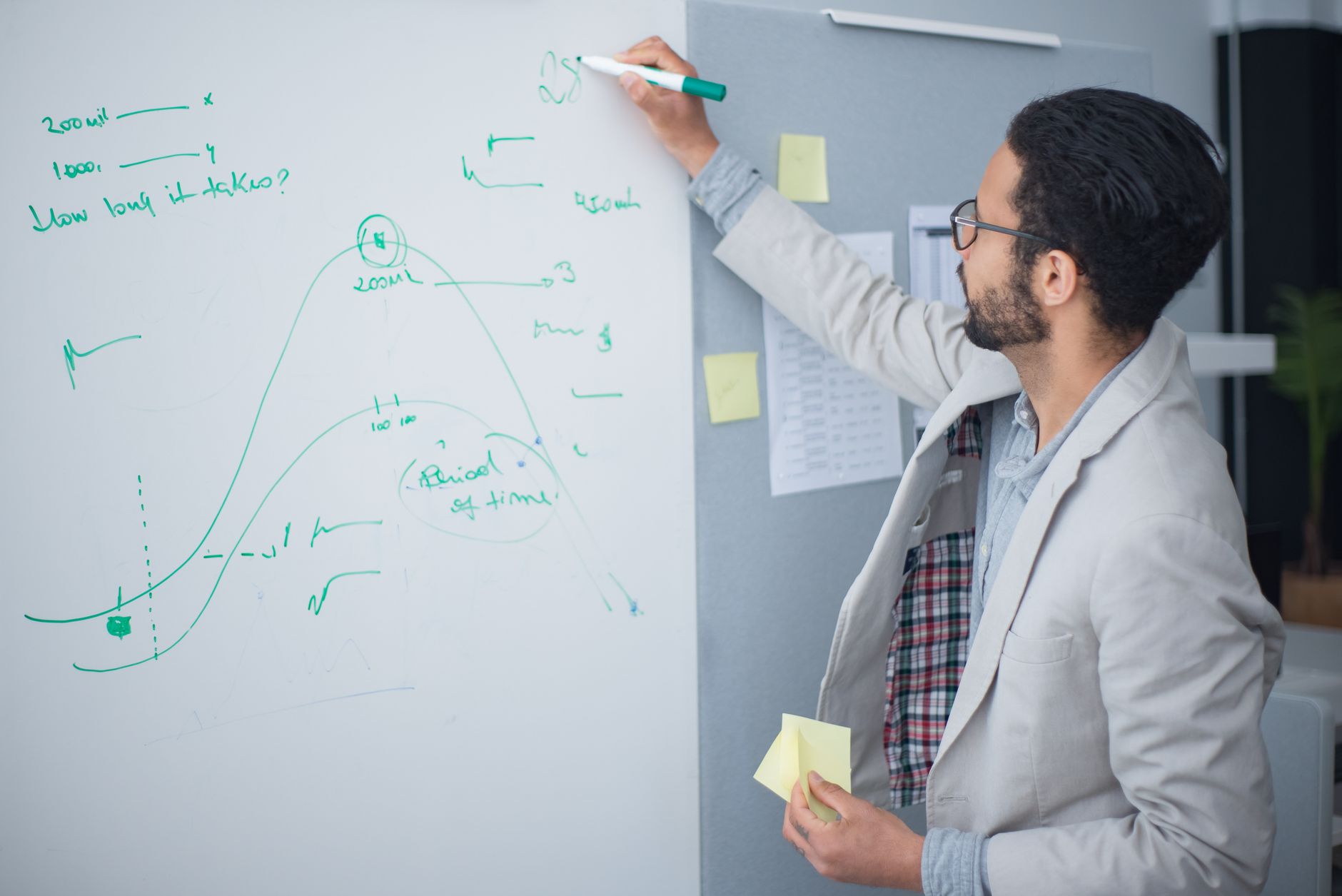 Why 88% of Enterprise AI Pilots Never Ship